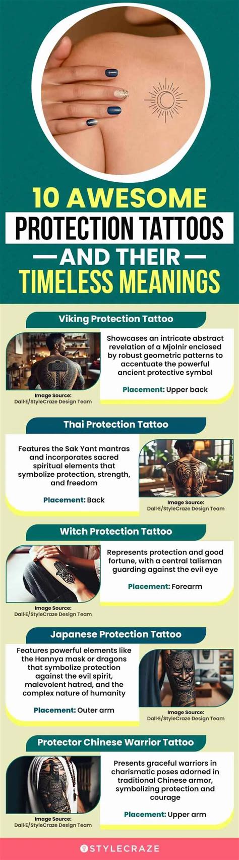 16 Powerful Protection Tattoos And Their Meanings For You