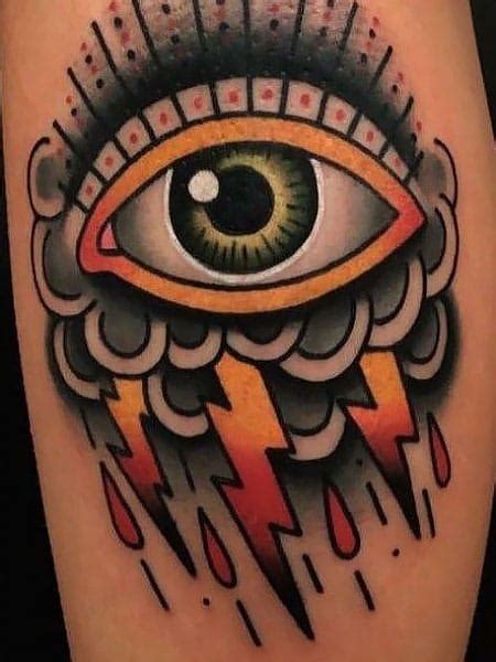 40 Best Eye Tattoo Designs Amp Meaning The Trend Spotter 40 Best Eye Tattoo Designs Amp Meaning The Trend Spotter