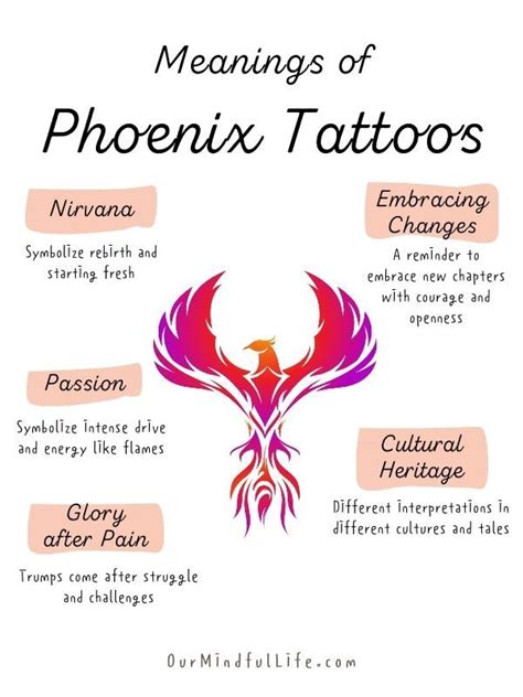 45 Stunning Phoenix Tattoos For Women Our Mindful Life Small 45 Stunning Phoenix Tattoos For Women Our Mindful Life Small