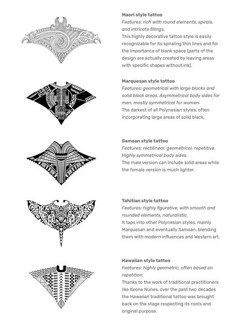 5 Main Polynesian Tattoo Styles Maori Marquesan Samoan Tahitian And 5 Main Polynesian Tattoo Styles Maori Marquesan Samoan Tahitian And