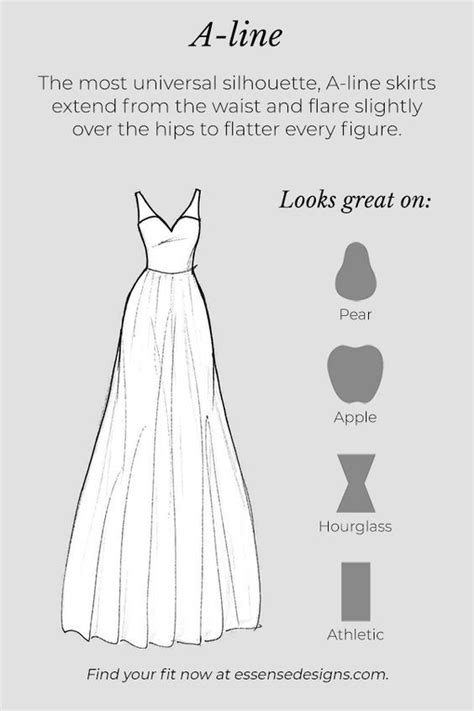 Perfect A Line Dress Example for Every Occasion