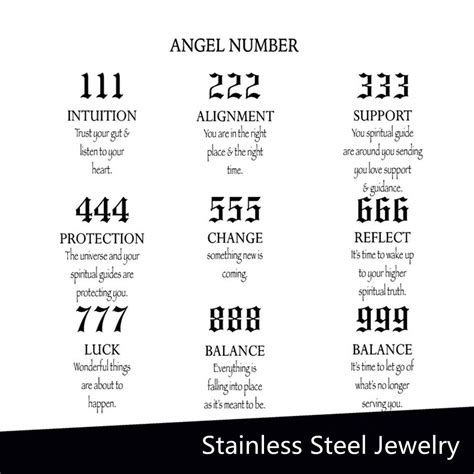 Angel Number Tattoos And Meanings Mrinkwells Angel Number Tattoos And Meanings Mrinkwells