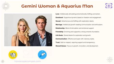 Aquarius Gemini Relationship Secrets Revealed