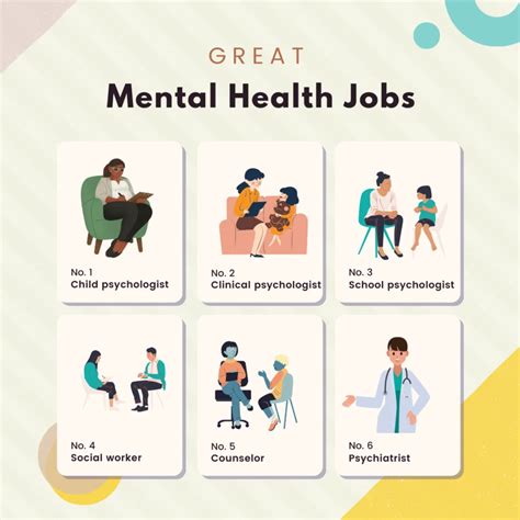 Behavioral Health Jobs