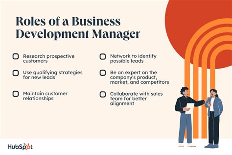 Ultimate Guide to Becoming a Top Business Development Manager Business Development Manager