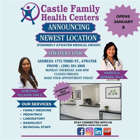Castle Family Health Center