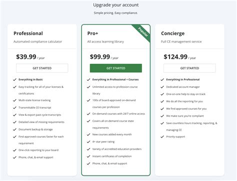 Ce Broker Promo Code: Unlock Exclusive Savings Today
