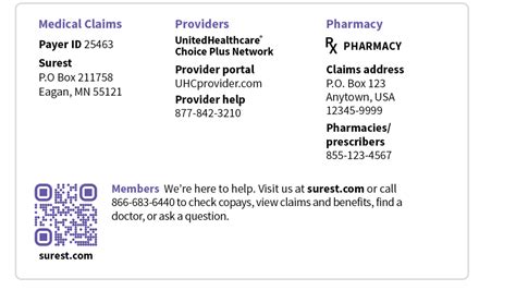 Change Health Care Provider Phone Number