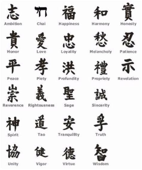 Chinese Letter Tattoo Designs