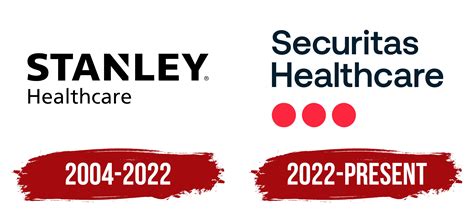 Compression Healthcare Logo Meaning