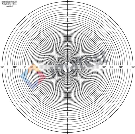 Cursefore View Targets Health