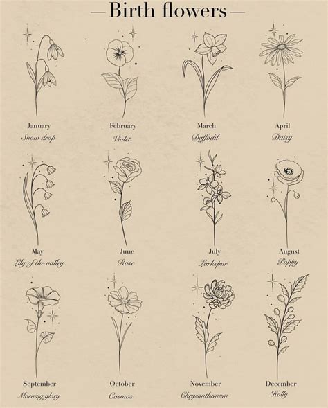 Dainty Flower Tattoos Small Pretty Tattoos Birth Flower Tattoos Baby Dainty Flower Tattoos Small Pretty Tattoos Birth Flower Tattoos Baby