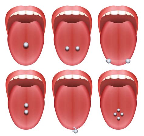 Different Types Of Tongue Piercings