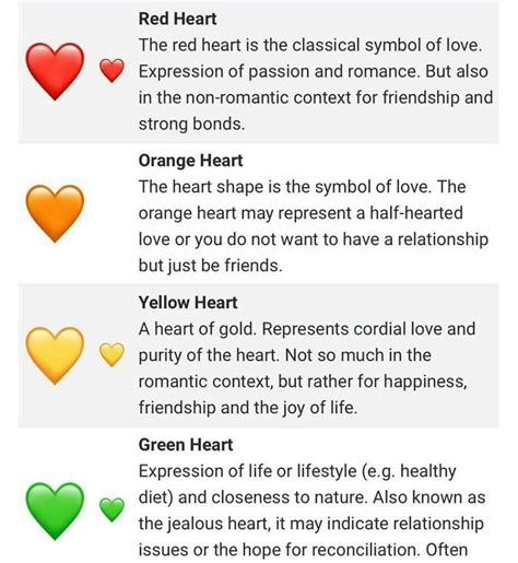 Unlock Emoji Heart Symbol Meaning: Hidden Gems
