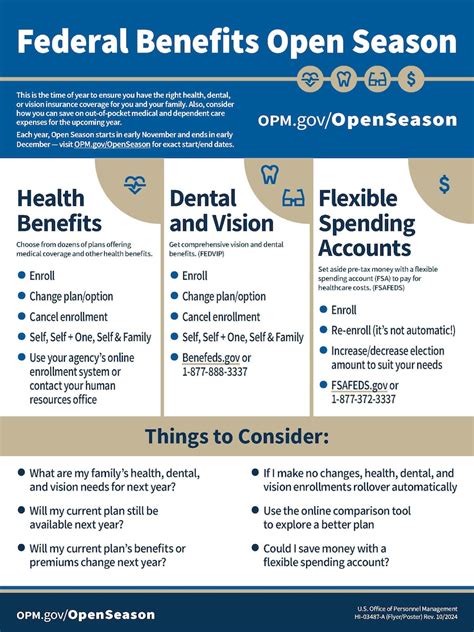 Federal Employees Health Benefits Open Season