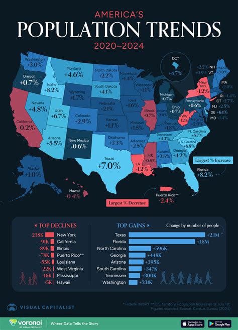 Ggstrive Population Health 2024 Reddit