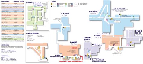 Hall Health Center University Of Washington