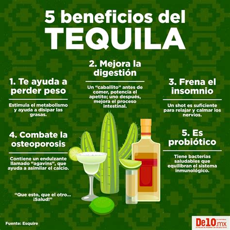 Health Benefits Of Tequila