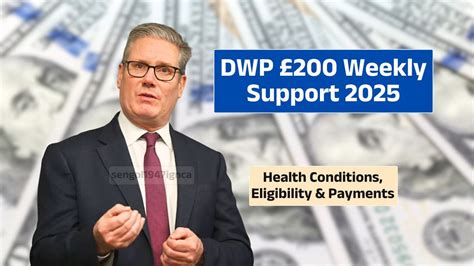 Health Conditions Pension What It Called