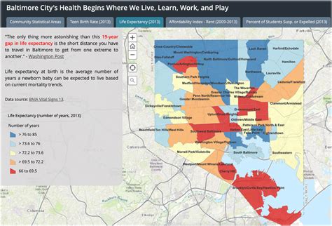 Health For Life Baltimore