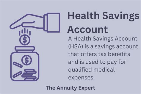 Health Savings Account Boa