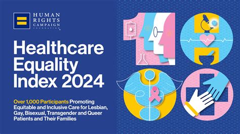 Healthcare Equality Index
