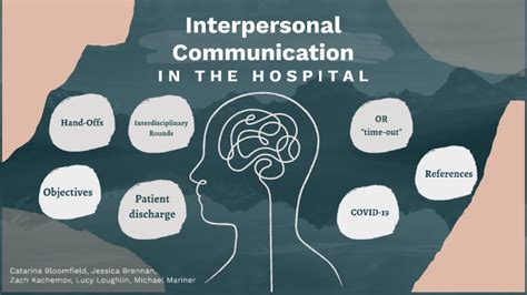Interpersonal Communication In Healthcare With Certification
