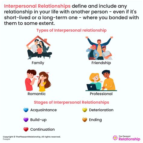 Unpacking Interpersonal Relationship Meaning Efficiently