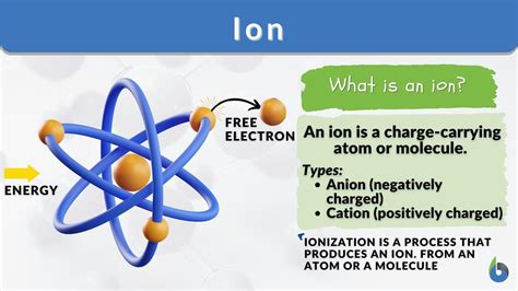 Decoding 'ion' in Text: Simple Insight