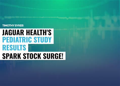Jaguar Health Stock
