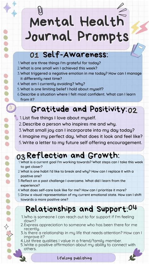 Journal Prompts For Mental Health