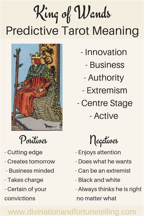 Unlocking the King of Wands Meaning: Insights and Interpretations