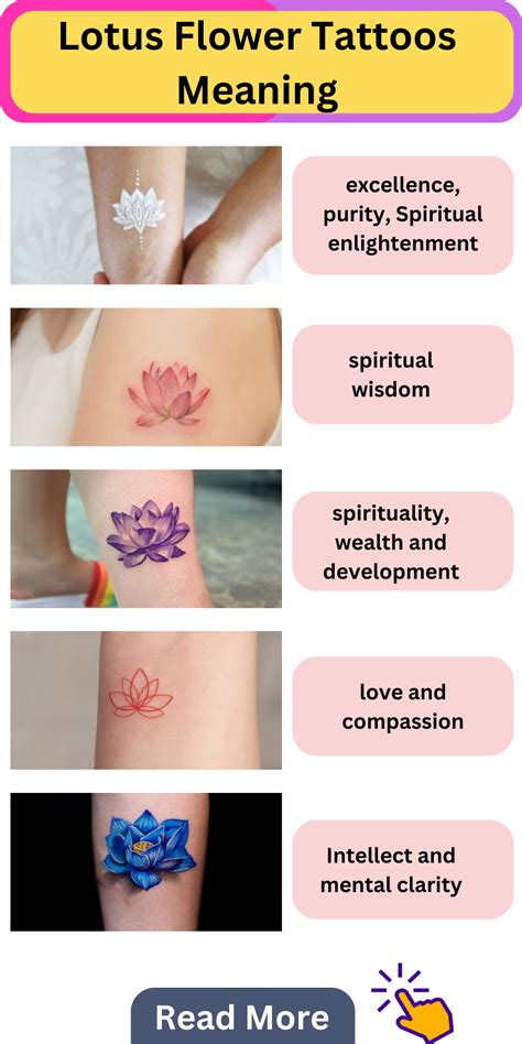 Lotus Flower Tattoo Meaning Colors And Celebrity Tattoo Inspiration Lotus Flower Tattoo Meaning Colors And Celebrity Tattoo Inspiration