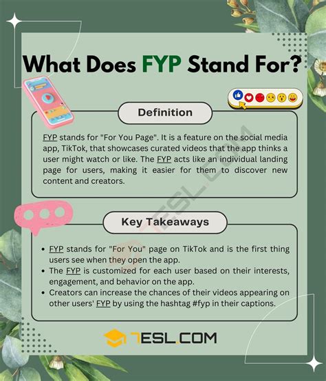 Decoding the Meaning of FYP: Your Ultimate Guide