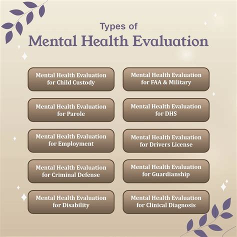 Mental Health Evaluation Near Me