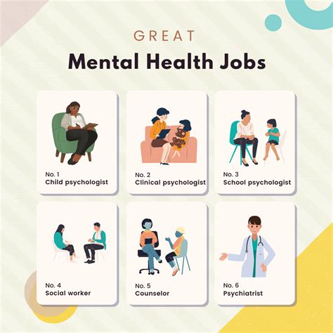 Mental Health Jobs Near Me