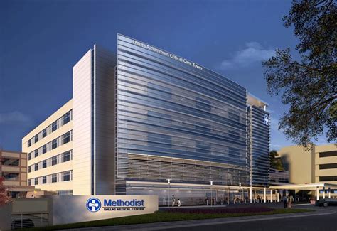 Methodist Allied Health