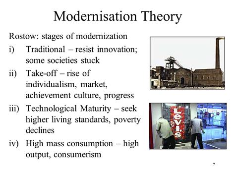 Unlocking Modernisation Development Theory Insights