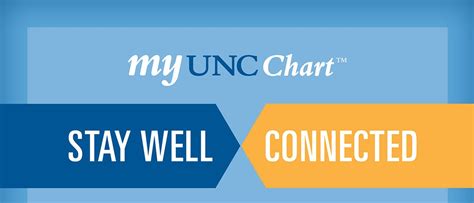 My Unc Health Chart