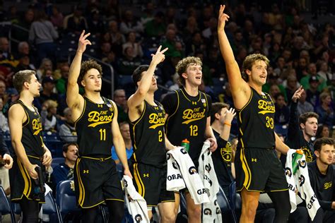 NotreDameBasketball: Inside the Fight for National Glory