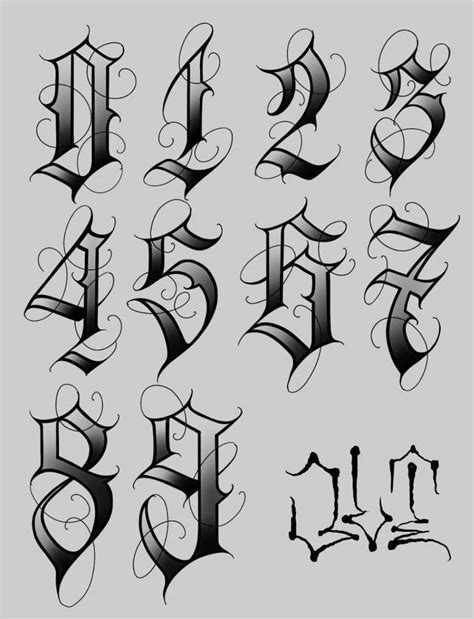Number Tattoo Fonts Tattoo Lettering Alphabet Tattoo Lettering Design