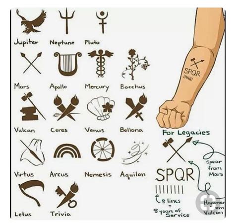 Percy Jackson Spqr Tattoo Percy Jackson Spqr Tattoo