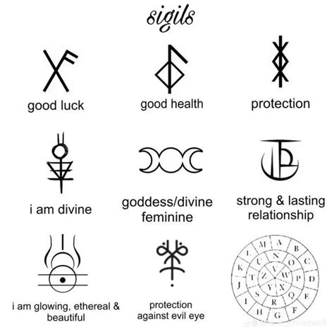 Pin By Gretchen Kenny On Blessed Be Sigil Tattoo Magic Symbols