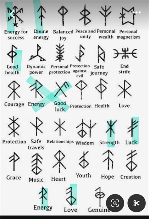 Runes Bindrunes Nordic Tatt Norse Tattoo Rune Tattoo Viking Symbols