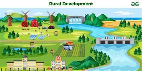Rural Development Program Success Stories