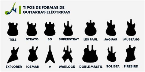 Slash Logo Tipos De Guitarras Emojis De Iphone Disenos De Unas