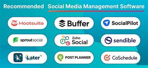 Best Social Media Software for 2023