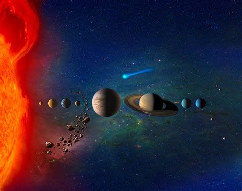 Super Solar System Artofit