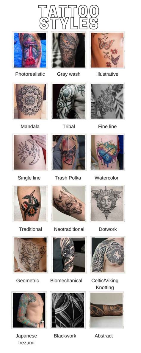 Tattoo Style Names