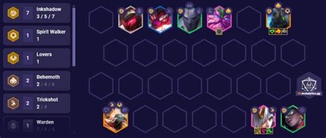 Tft Set 11 Guide How To Play Inkshadow Mobalytics